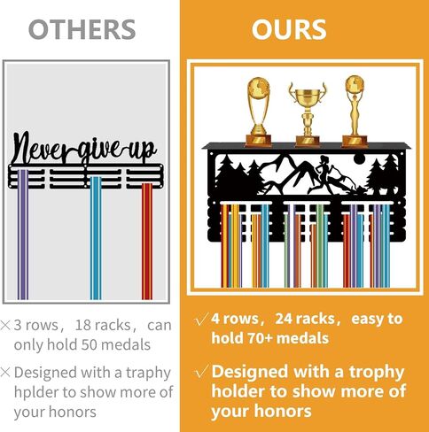 CREATCABIN Cheerleader Medal Hanger Display Trophy Shelf Cheerlead Medal Holder with Shelf Stand Sports 4 Rows Metal Hanging Wall Mount Frame Hold 70+ Medals for Competition Medals Rack 15.7x7.9Inch in Kuwait