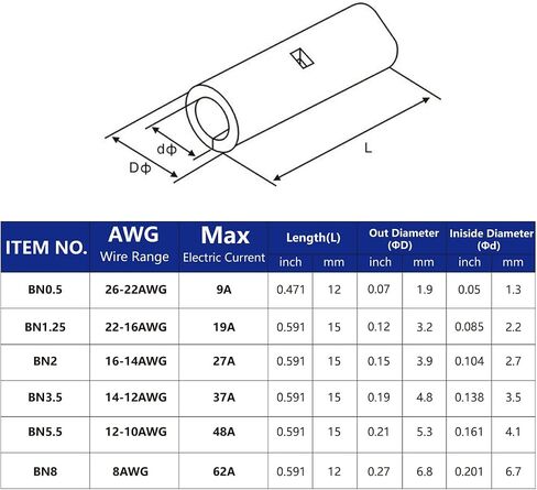 Tnisesm 240 Pcs 26-22 AWG Gauge Non Insulated Butt Connectors, Butt Splice Wire Connectors, Electrical Wire Seamless Uninsulated Butt Connectors Crimp Ferrule Terminals BN0.5 in Saudi Arabia