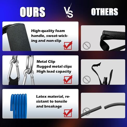 Door Anchor — Resistance Band Accessories for Physical Therapy, Resistance Training, Gym and Home Workout Gear in Kuwait