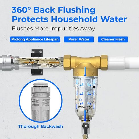 Waterdrop تدور لأسفل مرشح الرواسب ، نظام تصفية المياه الكامل للخلع لمياه الآبار ، 50 ميكرون + 200 ميكرون ، 1 "Mnpt + 3/4" in Kuwait