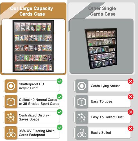 Baseball Display Case with Light, LED Baseball Holder Shadow Box for 12 Baseballs Display, HD Acrylic Front UV Protection,Wooden Frame for Collecting Autographed Balls Exquisite Souvenirs in Kuwait