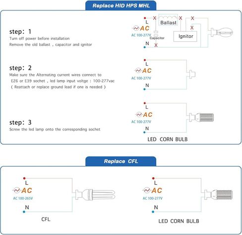 لمبة ضوء Amazon High Brightness LED ， 100W مصباح ضوء الذرة LED ، E26 E39 LED LED مصباح الذرة ، 15000 LUMEN 5000K ضوء النهار 100V ~ 277 فولت مصباح كوب الذرة للذوق in Kuwait
