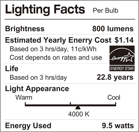 LUNO A19 Dimmable LED Bulb, 9.5W (60W Equivalent), 800 Lumens, 5000K (Daylight), Medium Base (E26),UL & Energy Star (4-Pack) in Kuwait