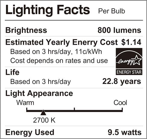 LUNO A19 Dimmable LED Bulb, 9.5W (60W Equivalent), 800 Lumens, 5000K (Daylight), Medium Base (E26),UL & Energy Star (4-Pack) in Kuwait