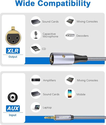 XLR Splitter Cable XLR SPLITTER 1 أنثى إلى 2 من الذكور المتوازن ميكروفون التصحيح كابل ، 2 ذكر إلى 1 أنثى y الكابل الميكروفون y أنثى رمادية (1.6 قدم/0.5M) in Kuwait