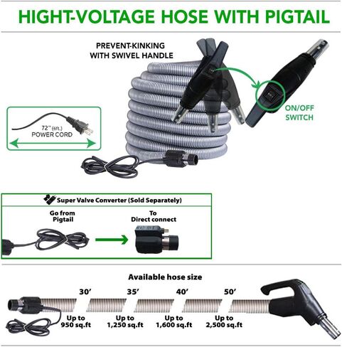 OVO Central Vacuum Carpet Deluxe Kit, 35ft ON/Off High-Voltage Hose with Pigtail, Deluxe 6 Adjustable Height Electric Carpet Beater, 12’’ Premium Floor Brush, Cleaning Tools and Easy Storage Acc. in Kuwait