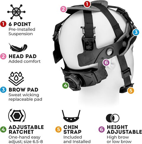Acerpal Full Brim Vented Carbon Fiber Design Hard Hats Gloss Finish OSHA Hard Hat for Construction with 6-Point Suspension in Saudi Arabia