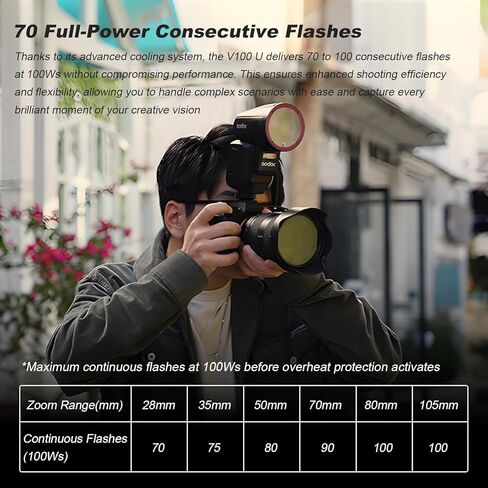 GODOX V100C Flash V100-C 100w Round Head Touch Screen Flash for Canon,2.4G Wireless with External Flash and Global Shutter Flash Sync 1/80000s,Built-in Lithium Battery(USA Version) in Saudi Arabia