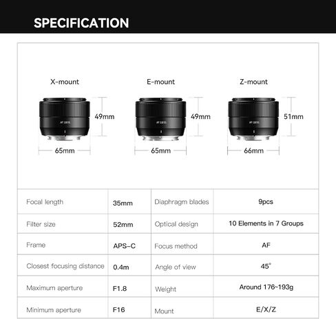 Ttartisan Auto Focus 35mm F1.8 Mark II ، APS-C AF 35mm F/1.8 Lenses for E Mount A7ii A7iii A7iv A7rii A7riii A7RIV A7RV A7S A7SII A7SII 3n in Kuwait