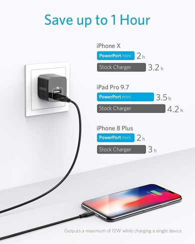 شاحن USB ، ANKER 2-PACK PORT 12W ADAPTER ADAPTER CORGER ، USB Charger مع قابس قابل للطي ، لبنة صندوق الشحن ، مكعب لـ iPhone 15 14 13 12 11 Pro Max ، Galaxy S22 S21 Note 20 ، HTC ، Moto ، LG in Kuwait
