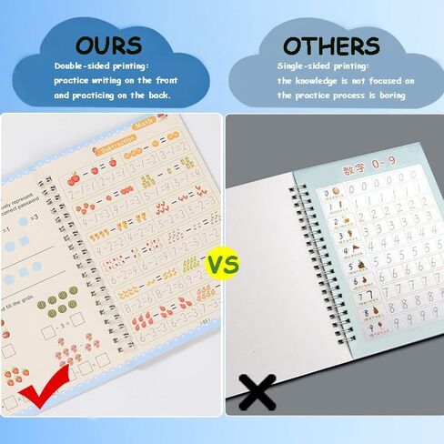 4 Pc Writing Practice for Kids | Grooved Writing Practice Book | Magic Copybook for Kids | Reusable Calligraphy Copybook for Preschoolers in Kuwait