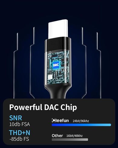 محول مقبس سماعة الرأس CLEEFUN USB C إلى 3.5 مم، (عبوة من قطعتين) سلك كابل USB من النوع C إلى Aux Audio Dongle لهاتف iPhone 15/15 Pro/15 Plus/15 Pro Max/MacBook وGalaxy S23 Ultra وPixel 8، أسود in Kuwait