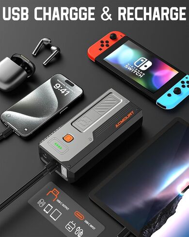 Car Jump Starter Portable, 1500A Peak Car Battery Jump Starter for Up to 7L Gas & 5.5L Diesel Engines, 12V Portable Car Battery Starter with 3 Modes LED Light, USB Quick Charge in Saudi Arabia