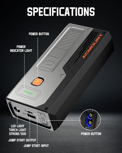 Car Jump Starter Portable, 1500A Peak Car Battery Jump Starter for Up to 7L Gas & 5.5L Diesel Engines, 12V Portable Car Battery Starter with 3 Modes LED Light, USB Quick Charge in Saudi Arabia