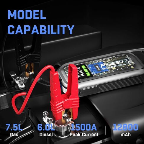 Portable Car Battery Jump Starter - 1500A Peak 12800mAh (Up to 7.5L Gas or 6.0L Diesel Engine) 12V Auto Battery Booster Portable Power Pack with Indicator Light Jumper Cables, QC 3.0 and LED Light in Saudi Arabia