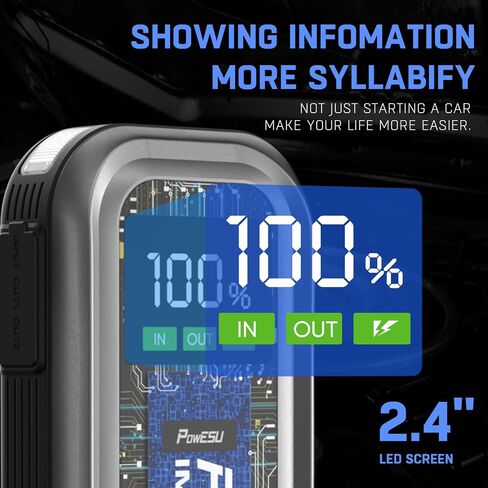 Portable Car Battery Jump Starter - 1500A Peak 12800mAh (Up to 7.5L Gas or 6.0L Diesel Engine) 12V Auto Battery Booster Portable Power Pack with Indicator Light Jumper Cables, QC 3.0 and LED Light in Saudi Arabia