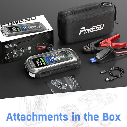 Portable Car Battery Jump Starter - 1500A Peak 12800mAh (Up to 7.5L Gas or 6.0L Diesel Engine) 12V Auto Battery Booster Portable Power Pack with Indicator Light Jumper Cables, QC 3.0 and LED Light in Saudi Arabia