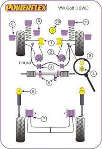 PowerFlex PFF85-239 البطانات الأمامية من مادة البولي يوريثين المثبتة على الجزء العلوي in Kuwait