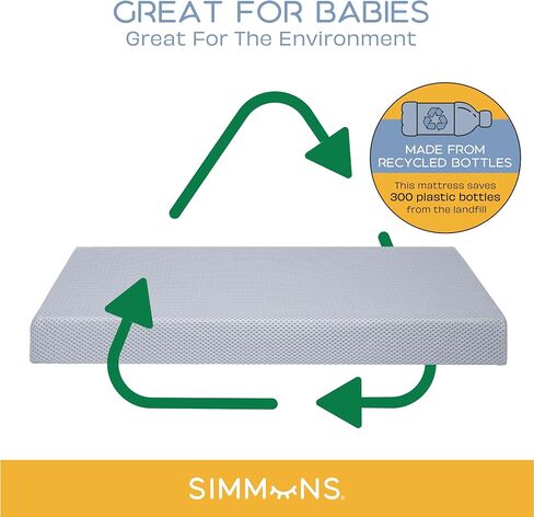 Simmons Kids Nights 4 بوصة مرتبة سرير صغيرة 4 بوصة - Greenguard Gold - مقاومة للماء - جوهر الألياف الأساسية المستدامة ، أبيض/أزرق in Kuwait