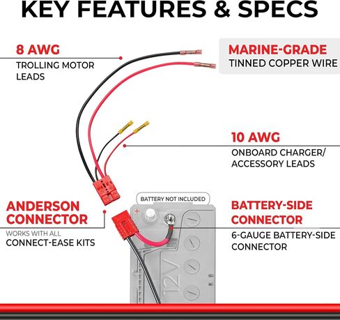 RCE12VBCHK Easy 12-Volt Trolling Motor Connection Kit w/Onboard Charging - Clam Pack in Kuwait