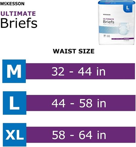 سراويل McKesson Ultimate الداخلية، لسلس البول، أقصى قدر من الامتصاص، مقاس XL، 15 قطعة، 4 عبوات، 60 إجماليًا in Kuwait