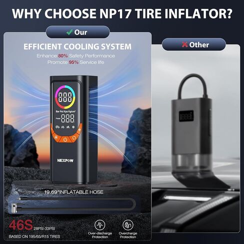 Nexpow NP17 ضاغط الهواء المحمول ، 150 PSI نفخ الإطارات الرقمية ، والتضخم السريع مع الإغلاق التلقائي ، وضوء LED ، وفوهات متعددة للسيارة ، والدراجة ، والكرة ، والتصميم المدمج ، والأحمر in Kuwait