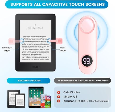 صفحة التحكم عن بُعد تيرنر لـ Kindle Paperwhite (الوردي اللبني) in Kuwait