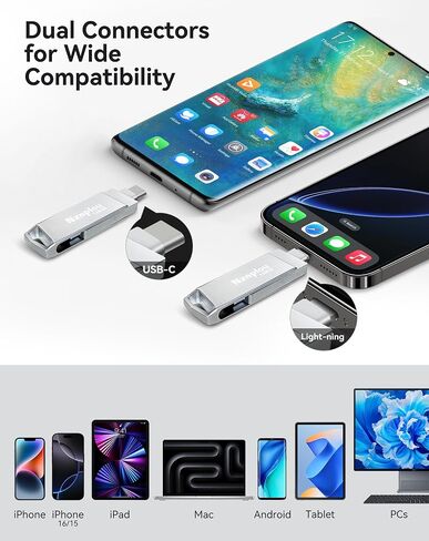 محرك أقراص فلاش 128 جيجابايت لـ iPhone iPad ، USB 3.0 Storage Storage Huffer For IPhone 15/16 Pro 4K Proring ، نسخة احتياطية من كاميرا محرك الأقراص الخارجي للصور ومقاطع الفيديو والملفات ، والتوصيل والتشغيل (Silver) in Saudi Arabia