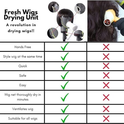 HOMEGOAL Hair Dryer Fresh Wig Head Dryer Wig Stand Wig Holder Mannequin Head, Drying Wig From Inside to Outside, Quickly, Easily, For Lace Wig Scalp Cap Net (Dark Grey) in Kuwait