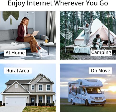 راوتر Wilflyer 5G SA NSA AX3000 WiFi 6 CPE، فتحة بطاقة SIM مزدوجة، راوتر لاسلكي خلوي عالي السرعة 5G، 4 × 4 MU-MIMO، هوائيات قابلة للفصل، التوصيل والتشغيل in Kuwait