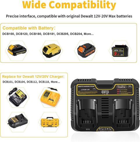 DCB112 20V Max Fast Battery Charger Replace for Dewalt Battery Charger, Compatible with Dewalt 12V/20V Battery DCB205 DCB112 DCB201, Replace for Dewalt Charger DCB104 DCB107 DCB115 in Kuwait
