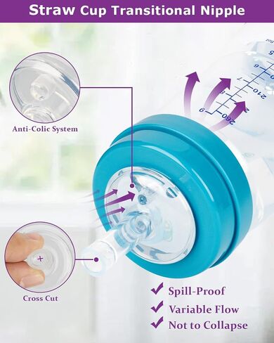 حلمات Sippy Spout for Mam Easy Start Bottles ، زجاجة نشطة سهلة وزجاجات الأطفال الزجاجية ، حلمات كوب سيليكون ناعمة ، حلمة تحويل التدفق المتغيرة ، 6+ شهور ، 4 عدد in Kuwait