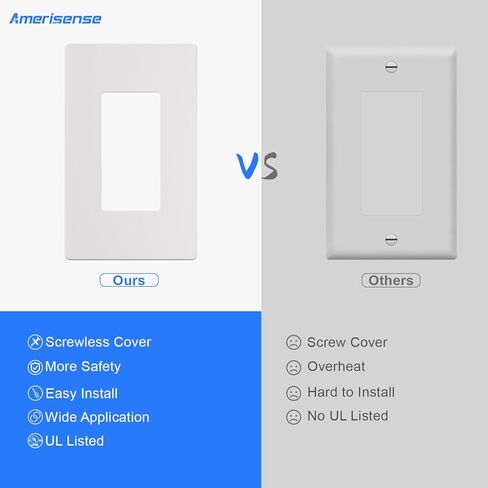 غطاء مخرج ، لوحة جدار ديكور غير مملوءة ، غطاء توصيل الطاقة ، وحجم طاقة مفتاح الإضاءة ، وحجم قياسي واحد ، والأبيض غير اللامع ، و 10 حزمة ، مدرجة في UL in Kuwait