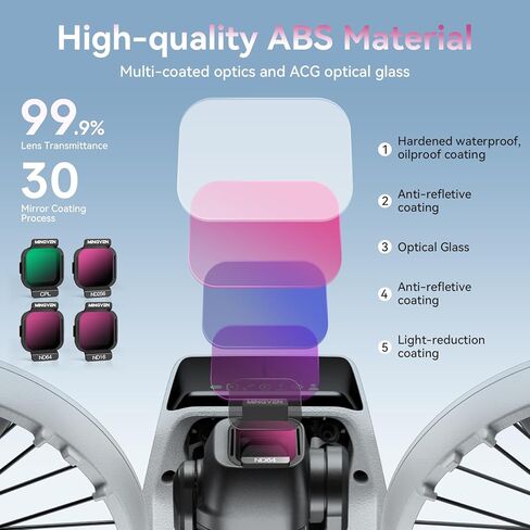 ND Filters Compatible with DJl Flip Fly More Combo, 6 Pack - Black Diffusion 1/4, CPL, UV, ND16, ND64, ND256, Aluminum Frame ND Filter Set for FILP Drone Lens Accessories in Kuwait