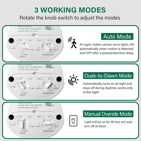 2 Pack Motion Sensor, 180-Degree Replacement Motion Detector, Adjustable Time & Detection Sensitiity Up to 60 Feet Range, 3 Working Modes Pir Motion Sensor for Security Floodlight, White, UL Listed in Kuwait