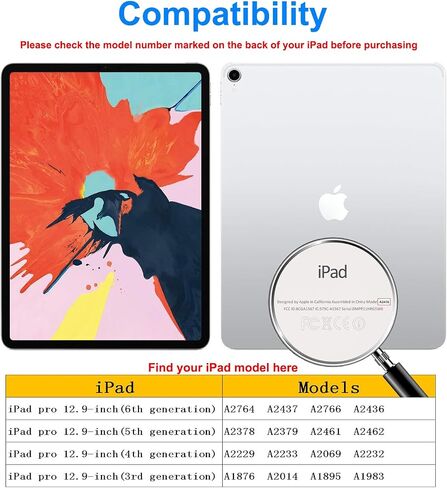 9.7 "ZQCFKJ 360 ° مرشح الخصوصية غير اللامع [خصوصية 4-Way] لجهاز iPad 9.7 بوصة (2018/2017 ، 6th Gen/5th Gen)/iPad Pro (إصدار 2016)/iPad Air 2/Air 1 شاشة خصوصية شاشة الخصوصية للبيانات السرية المضادة لضوء الضوء مضاد للضوء مضاد للوهج سهلة تثبيت فقاعة الحرية in Kuwait