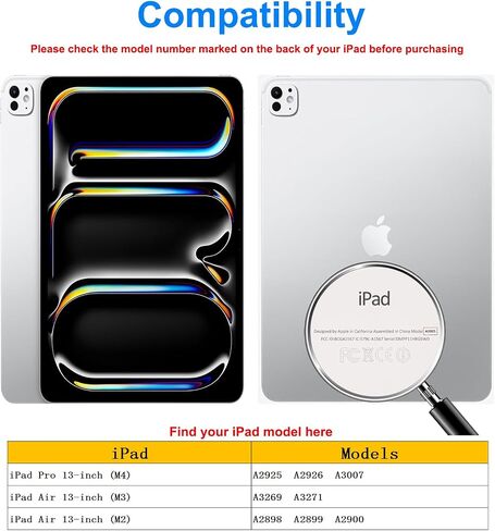 9.7 "ZQCFKJ 360 ° مرشح الخصوصية غير اللامع [خصوصية 4-Way] لجهاز iPad 9.7 بوصة (2018/2017 ، 6th Gen/5th Gen)/iPad Pro (إصدار 2016)/iPad Air 2/Air 1 شاشة خصوصية شاشة الخصوصية للبيانات السرية المضادة لضوء الضوء مضاد للضوء مضاد للوهج سهلة تثبيت فقاعة الحرية in Kuwait