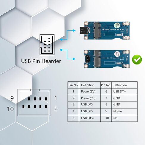 GINTOOYUN Mini PCI-E WWAN/LTE Card to Motherboard USB 9-pin Adapter Mini PCIE 3G/4G Network Card to Motherboard USB 9-pin Test Converter with SIM Slot for WWAN/LTE Cards(Horizontal) (Horizontal) in Kuwait