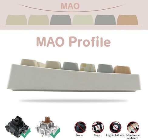 PBT keycaps 142 مفاتيح Keys Keycaps Cute-Seubation Sea Salt Cat Keycaps mao ملفات تعريف مفاتيح مخصصة للكرز gateron mx swithes لوحات المفاتيح الميكانيكية in Kuwait