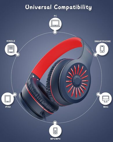 Wired Headphones with Microphone, K16 On-Ear Headphones for Kids with 3.5MM Jack, Foldable Stereo Bass Headphones for Teens School Amazon Kindle, Fire, Chromebook, Tablet(Light Blue Red) in Kuwait