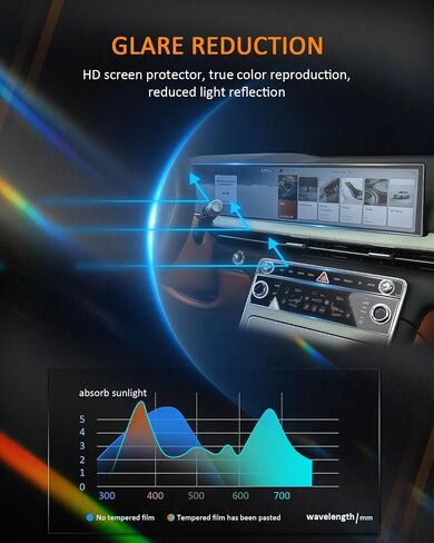 واقي شاشة CDEFG لملحقات Genesis 2021 2022 2023 2024 - زجاج مقسى لـ Genesis G80 GV80 2021+ in Kuwait