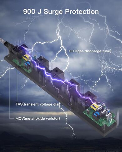 امتداد سلك 15 قدمًا ، شريط طاقة للوقاية من زيادة 8 منافذ AC 3 USB （2 USB C） ، شريط الطاقة المسطح ، محطة شحن سطح المكتب مع حماية الحمل الزائد للمنزل ، المكتب ، المسكن ، ETL المدرجة in Kuwait