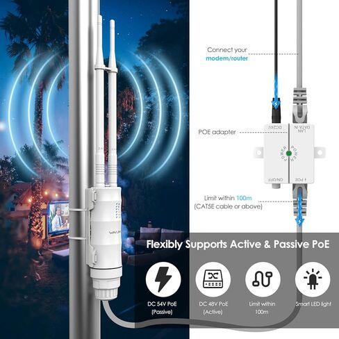 Wavlink AC1200 خارج المدى الطويل المدى واي فاي موسع/نقطة وصول لاسلكية مع POE السلبي ، النطاق المزدوج 5G+2.4G ، 4x7DBI هوائيات الاتجاهية ، يدعم الموجه/AP/مكرر/شبكة. in Kuwait
