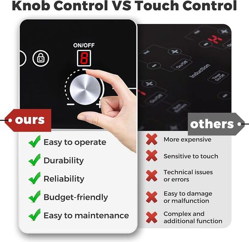 2 Burner Electric Cooktop,110v Electric Cooktop with Knob Control,12 Inch Countertop & Built-in Ceramic Cooktop with Child Safety Lock, Timer, 9 Power Levels and Over-Temperature Protection in Kuwait