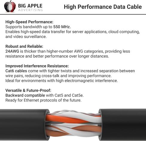Big -A - كابل Cat6 السائبة 1000 قدم 23awg الصلبة 4 ، Cat 6 Ethernet Cable الزوج الملتوي غير الملتوي (UTP) ، (CMR) كابل الإنترنت 550 ميجا هرتز ، صندوق السحب - أسود in Kuwait