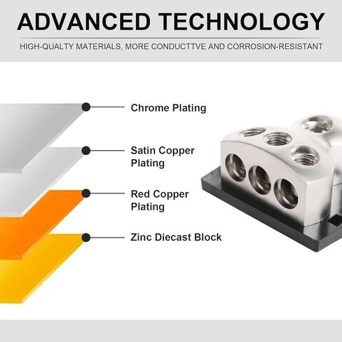 3 طريقة توزيع الطاقة كتلة السيارة الصوتية 1x 0 مقياس الإدخال / 3x 4 Gauge Output Ground Motter Block AMP للسيارات شاحنة القوارب البحرية ، 1pc in Kuwait