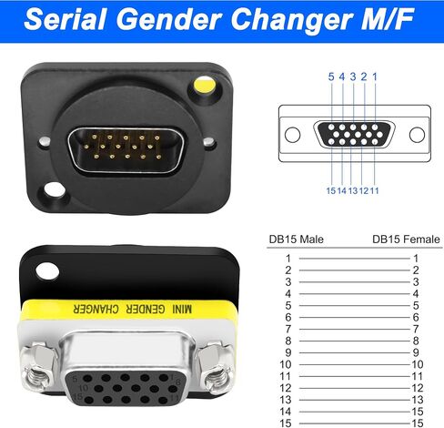 MEIRIYFA DB 15Pin VGA Mini Gender Changer Adapter,DB15 Solder Male to D-Type Female D-SUB HD15 VGA Serial Couper Connector for VGA Cables (Female to Female) in Kuwait