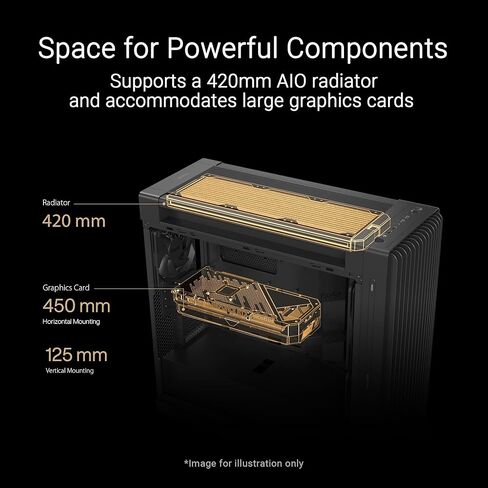ASUS PROART PA401 WOOD EDITION ATX MID-AROWER CASE-الزجاج المقسى ، اللوحة الأمامية الخشبية المعتمدة من FSC ، معجبين مزدوج 160 مم ، قفل زر الطاقة وإعادة الضبط ، USB-C 20GBPS ، قوس PSU قابل للفصل in Kuwait