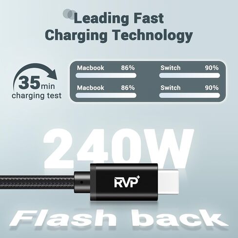 كابل USB C 90 درجة (2Pack ، 240W ، 3ft) ، النوع C من النوع C كابل ، PD 3.1 كابل الشحن السريع لأسفل لأسفل in Kuwait