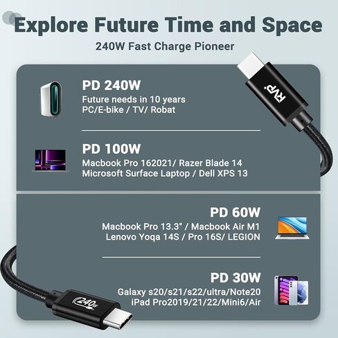 كابل USB C 90 درجة (2Pack ، 240W ، 3ft) ، النوع C من النوع C كابل ، PD 3.1 كابل الشحن السريع لأسفل لأسفل in Kuwait